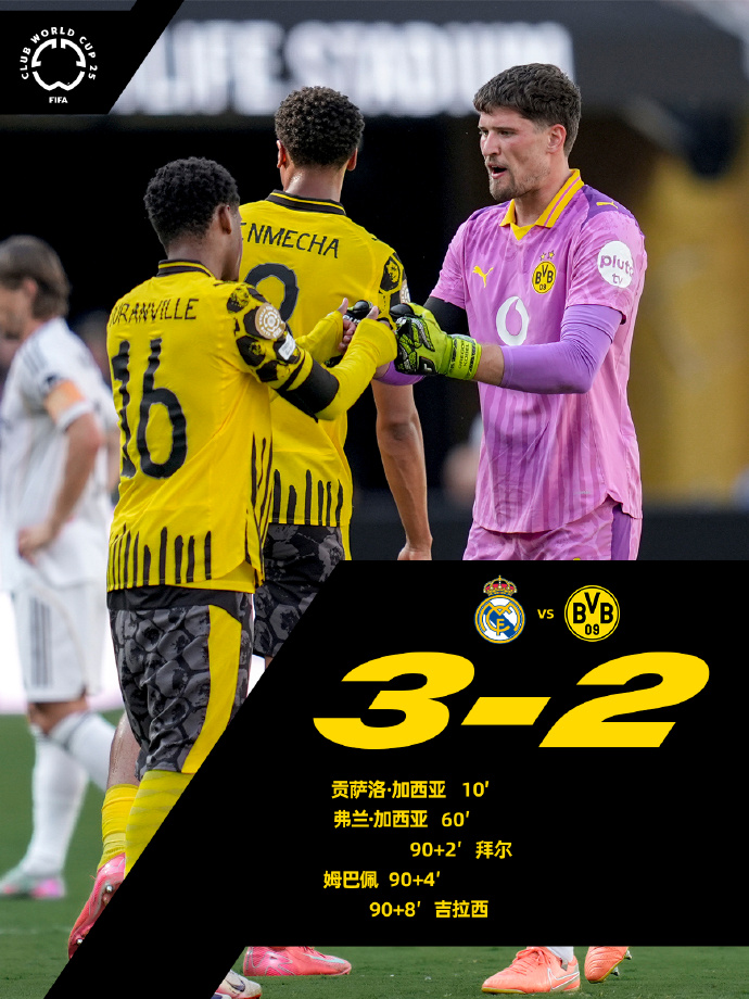 今晨马德里竞技伤情更新：法甲节点到来，媒体盛赞，年轻球员得到机会(德甲积分榜一览表)