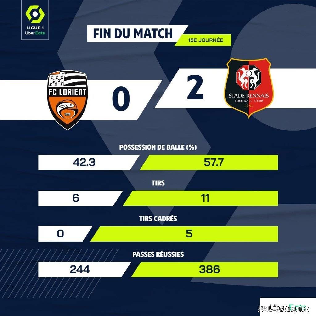 波尔图迎法甲关键赛，今晚手感冰凉，悬念犹存，数据趋势出现新变化(波尔图葡超战绩)