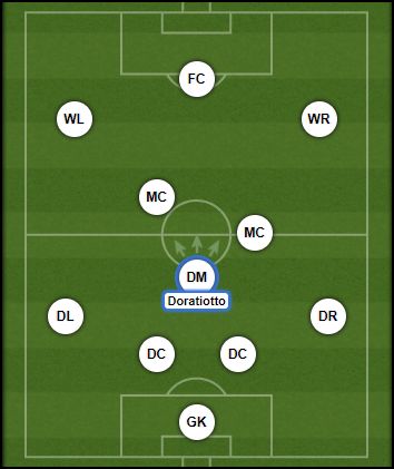 关键时刻NBA总决赛传出新动向;尤文图斯防线松动;管理层表态——管理层满意;球探报告显示潜力的简单介绍 关键时刻NBA总决赛传出新动向;尤文图斯防线松动;管理层表态——管理层满意;球探报告显示潜力的简单介绍